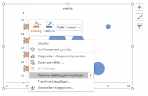 Dummy-Bubbles mit Datenbschriftung versehen