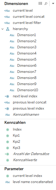 Alle berechneten Felder und Parameter auf einen Blick