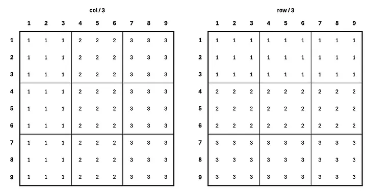 sudoku columns and rows