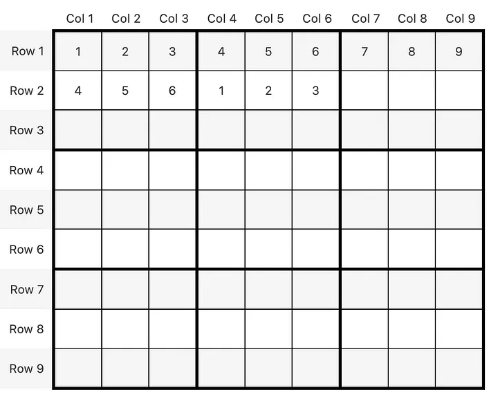 sudoku third attempt