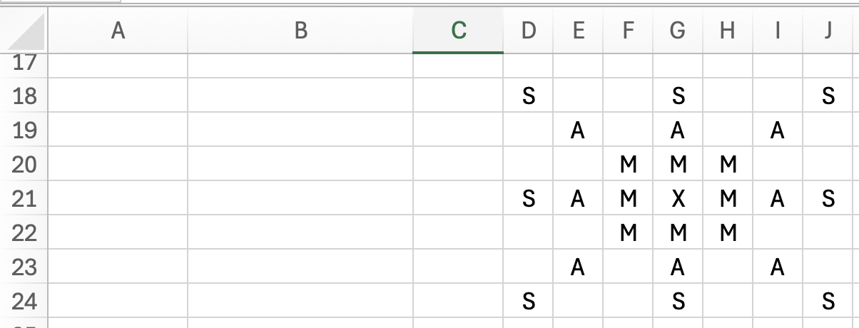 starting matrix